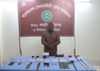 বিদেশি পিস্তলসহ ছাত্রলীগ সাধারণ সম্পাদক উজ্জল গ্রেপ্তার